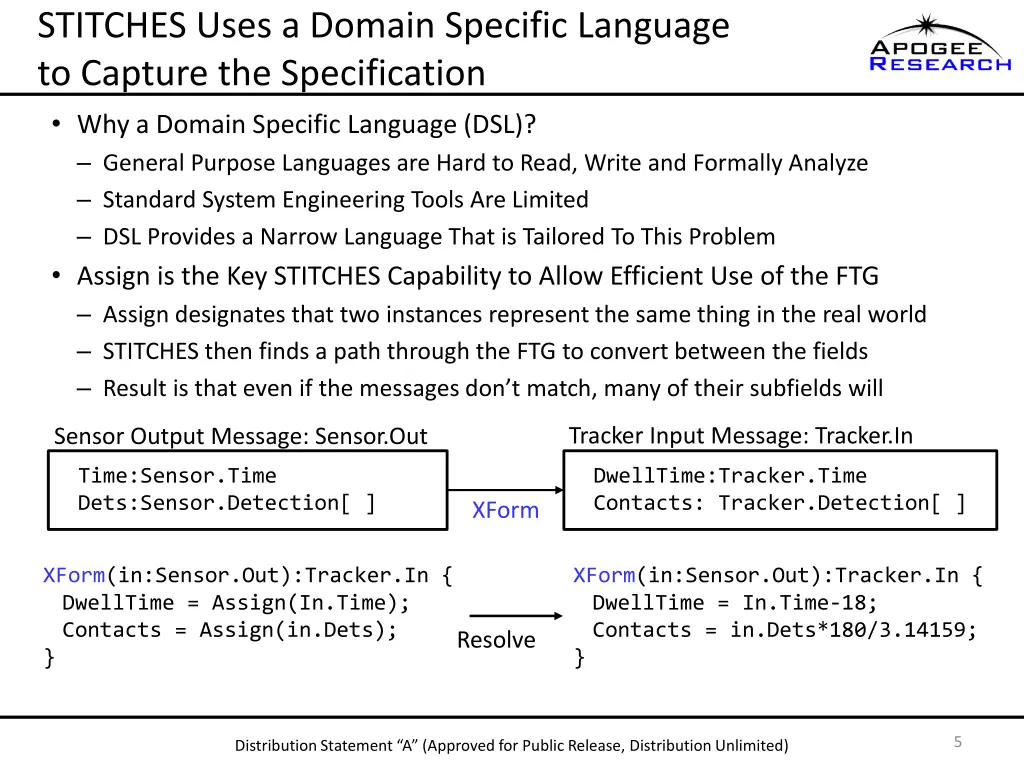 stitches uses a domain specific language