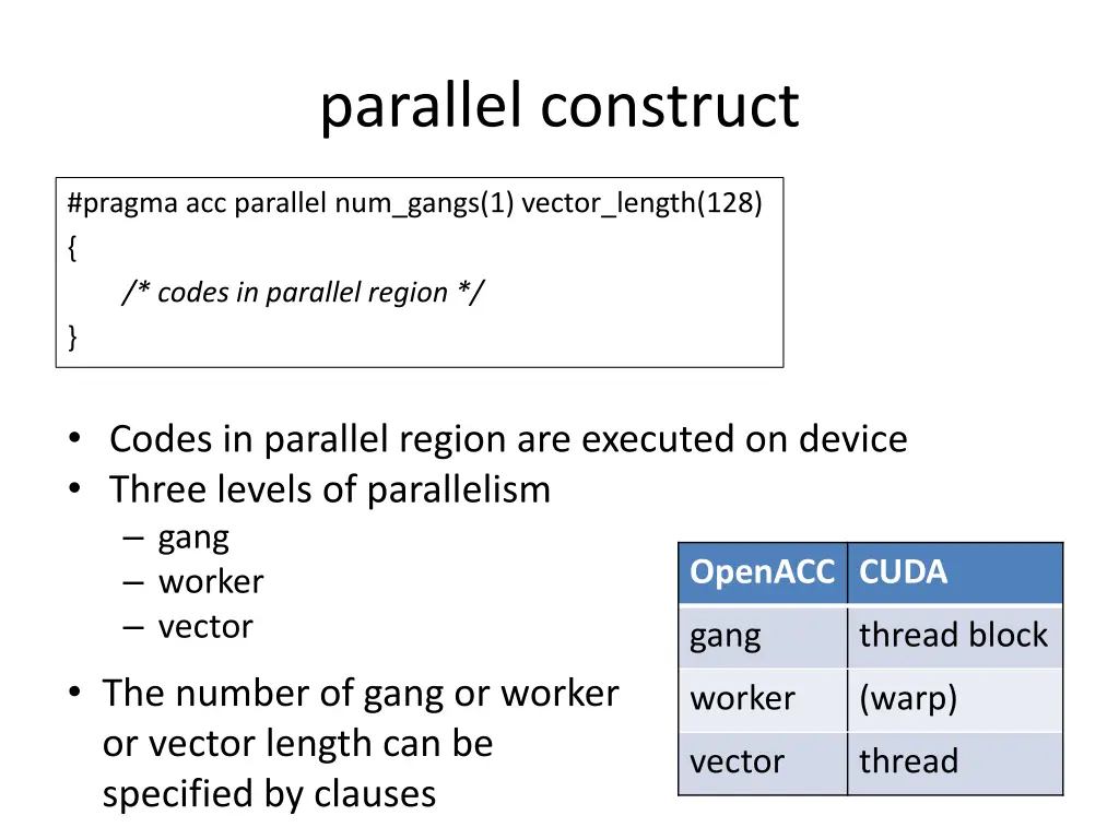 parallel construct