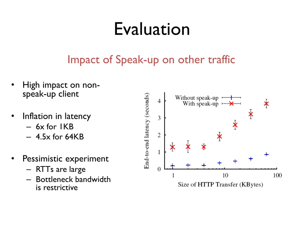 evaluation 4