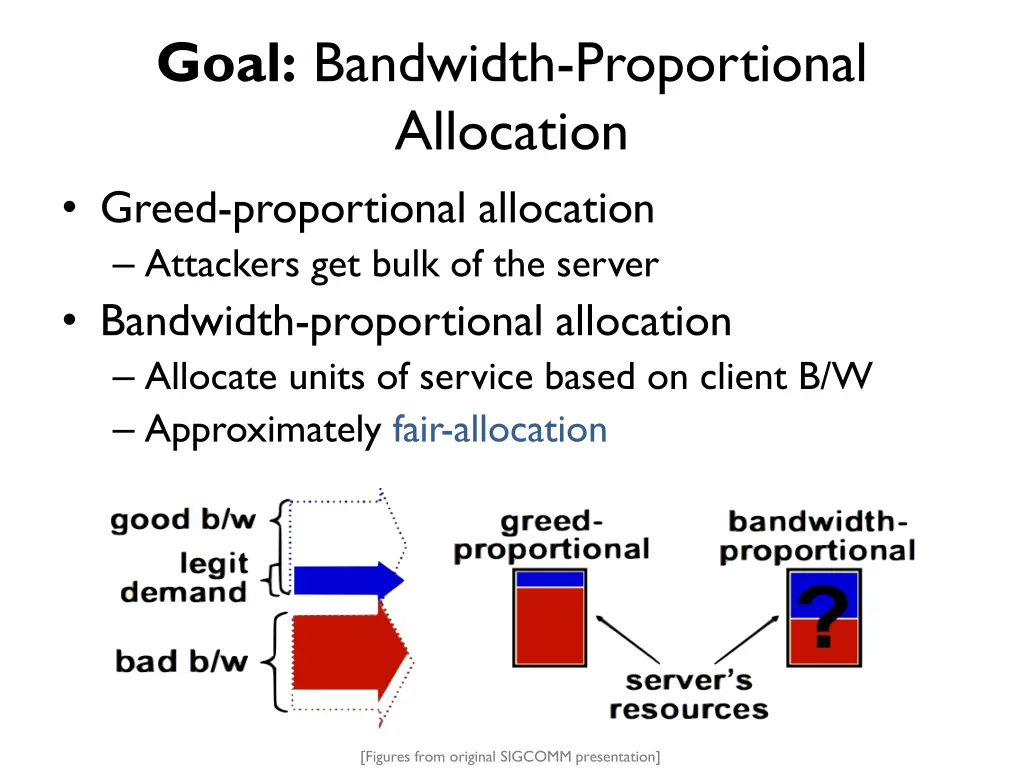 goal bandwidth proportional allocation greed