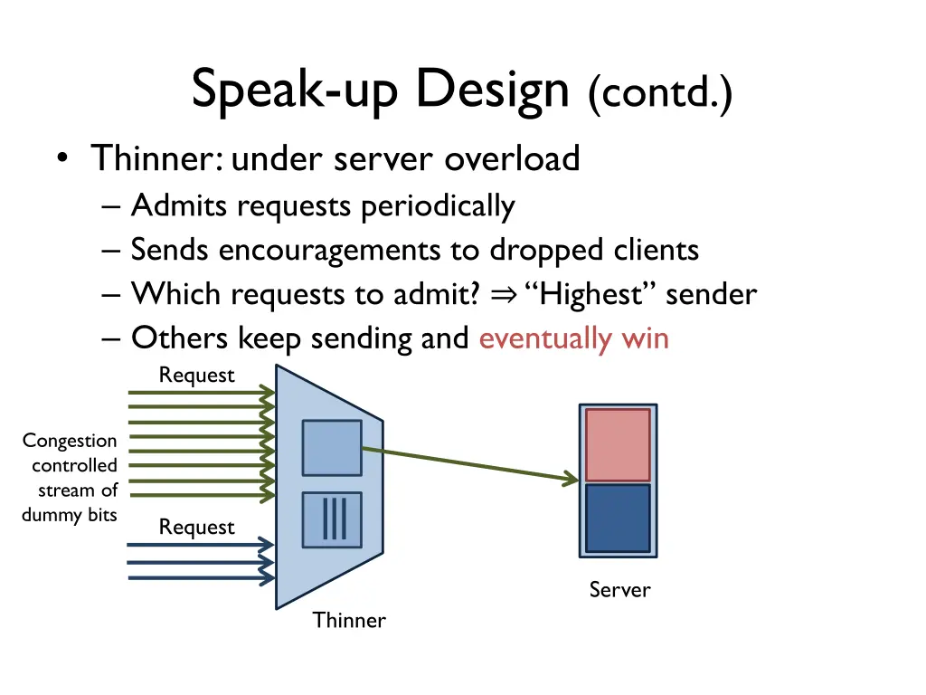 speak up design contd thinner under server 1