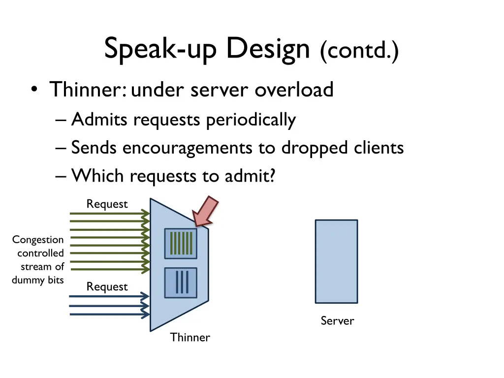 speak up design contd thinner under server