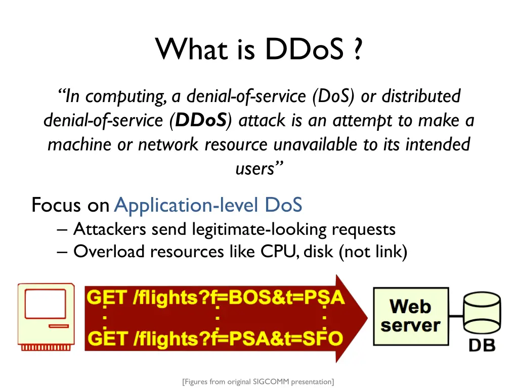 what is ddos