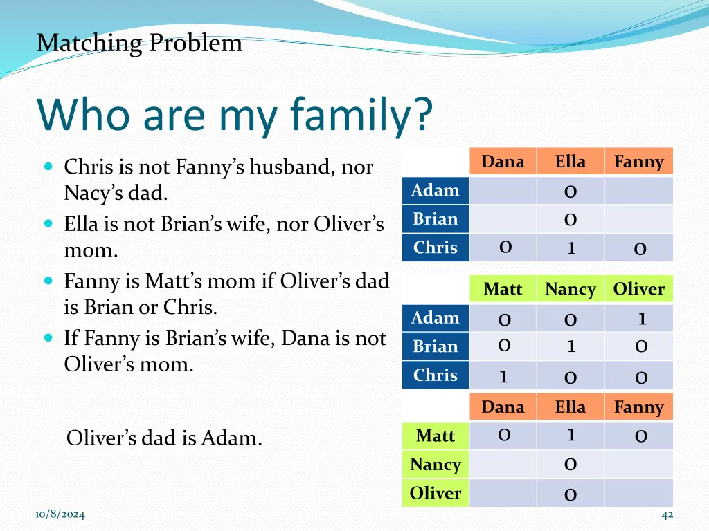 matching problem 20