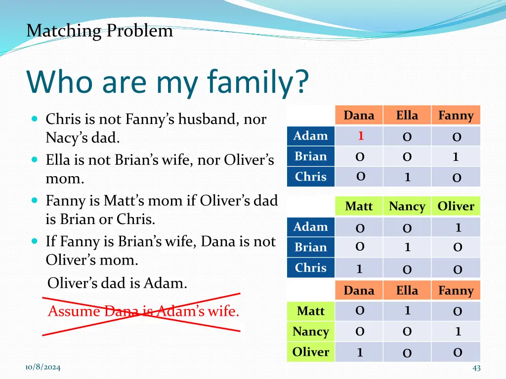 matching problem 21