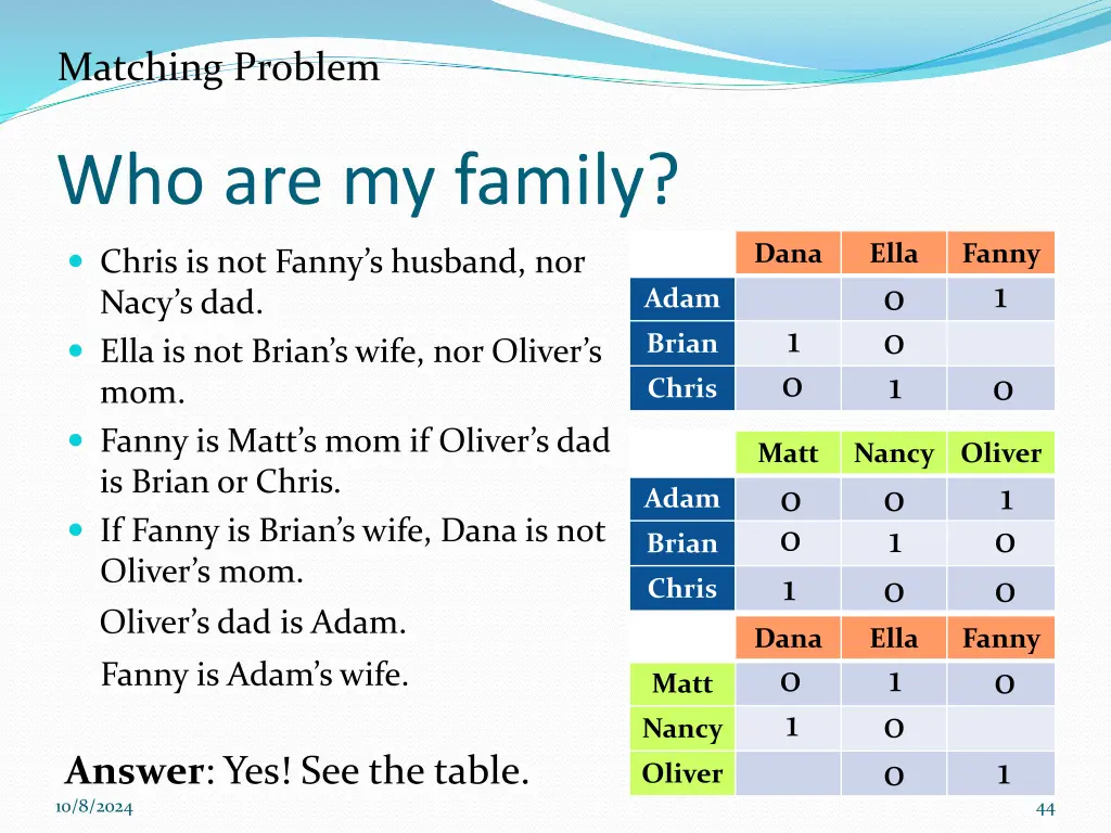 matching problem 22