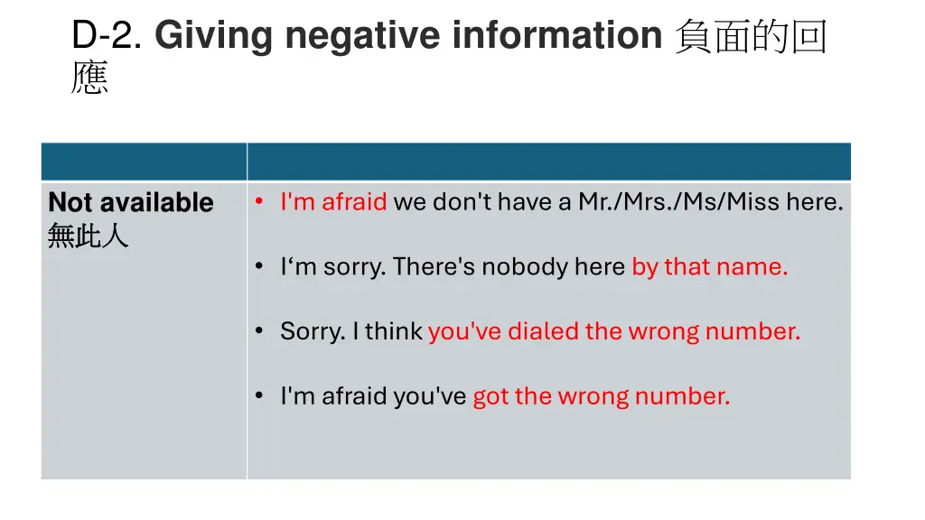 d 2 giving negative information