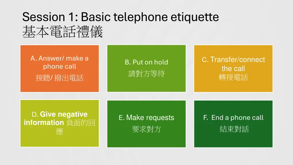 session 1 basic telephone etiquette