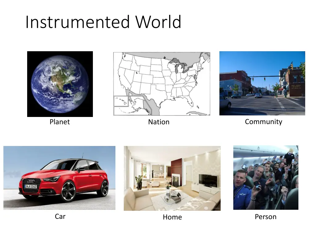 instrumented world