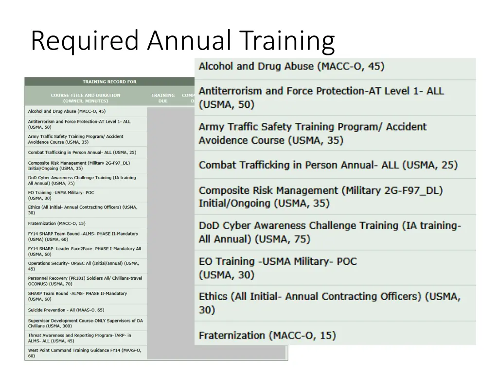 required annual training