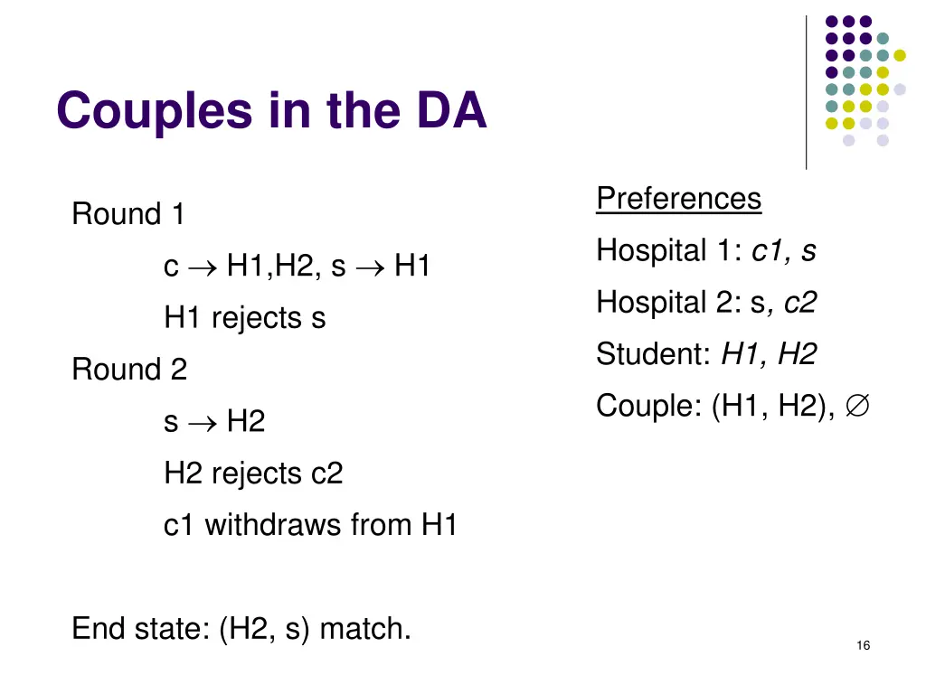 couples in the da 1