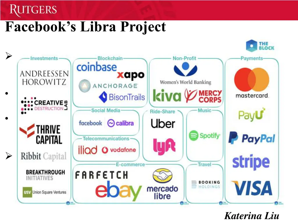 facebook s libra project 2