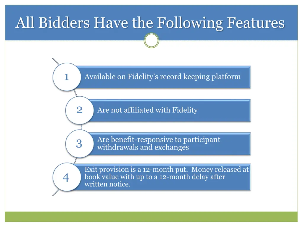 all bidders have the following features