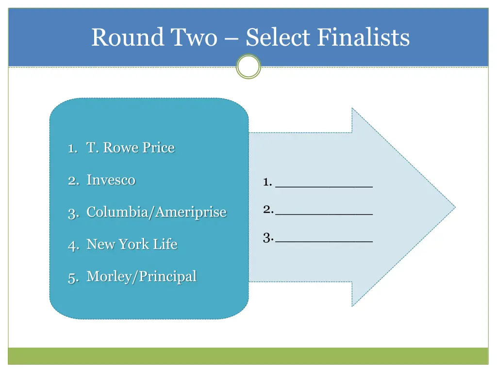 round two select finalists