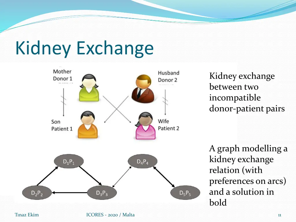 kidney exchange 1