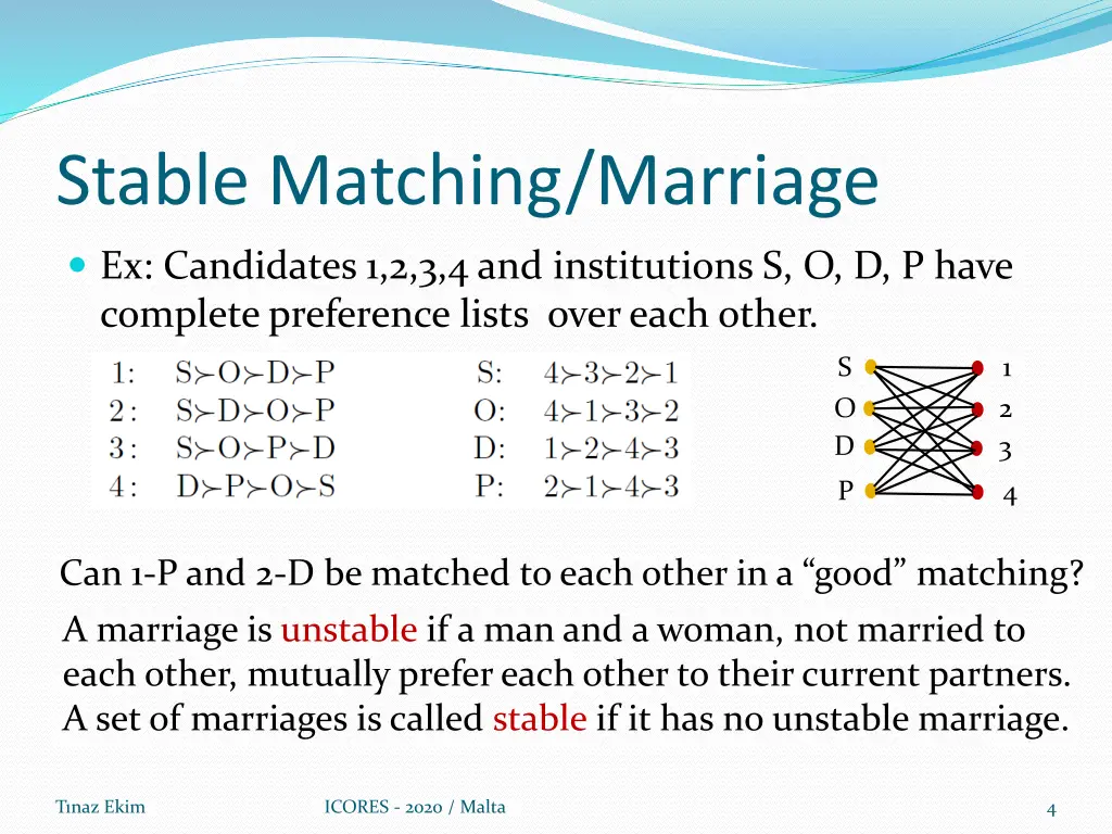 stable matching marriage