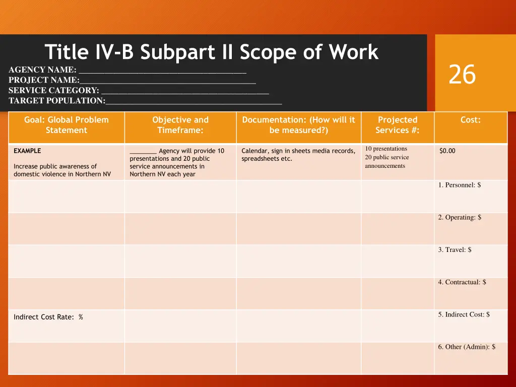 title iv b subpart ii scope of work agency name