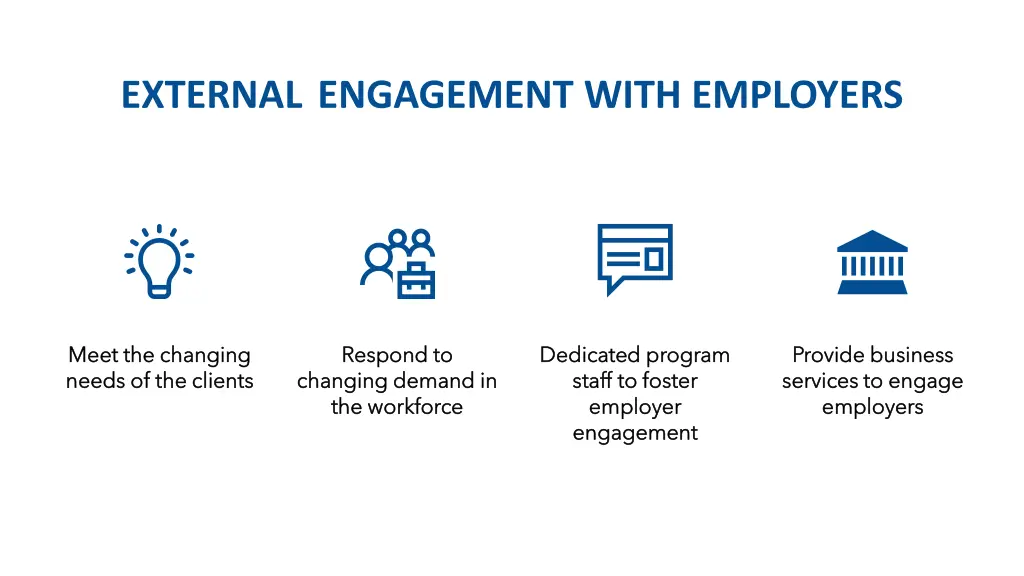 external engagement with employers