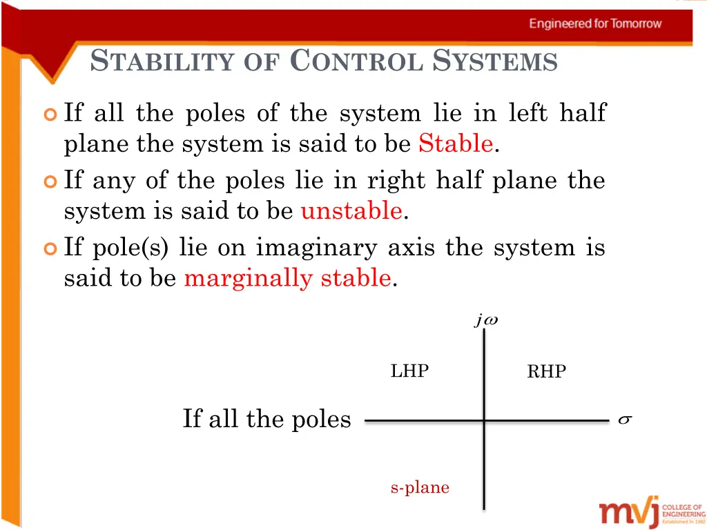 s tability of c ontrol s ystems 1