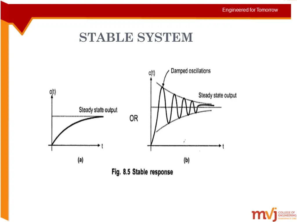 stable system