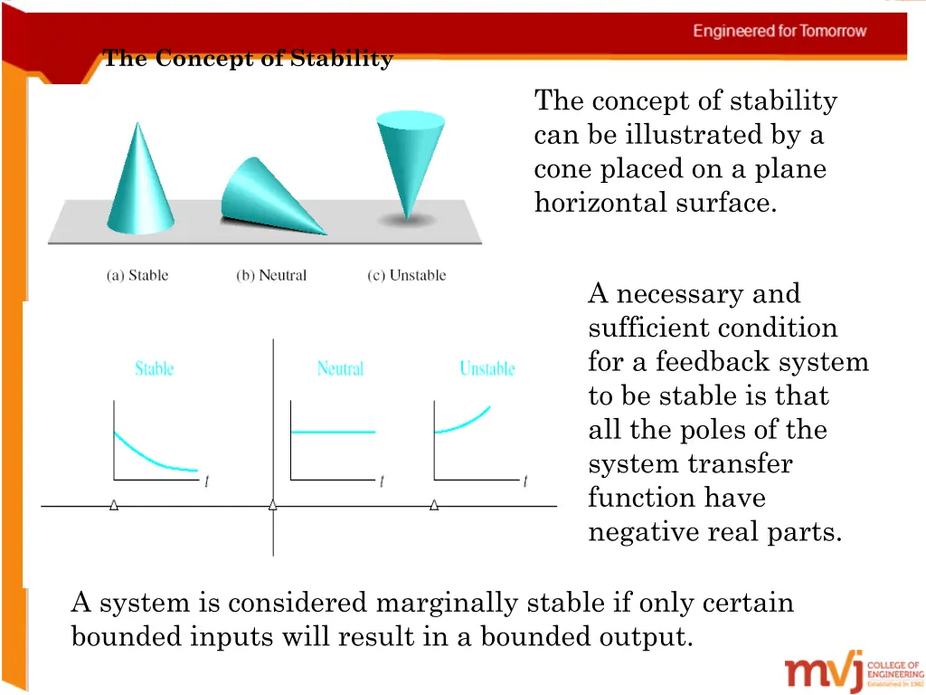 the concept of stability