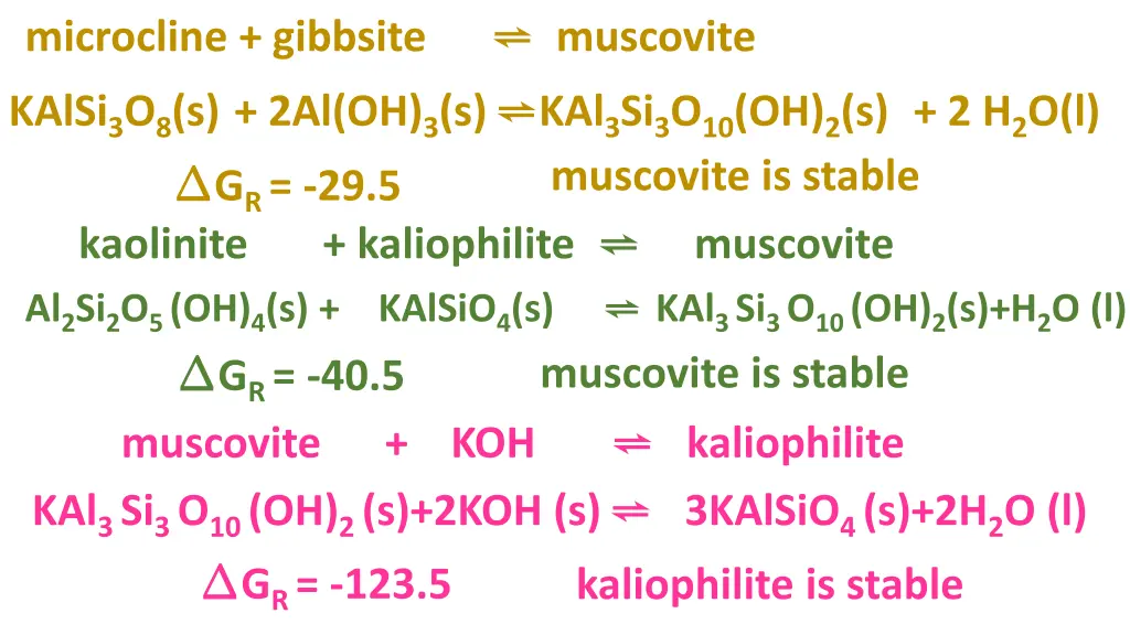 microcline gibbsite kalsi