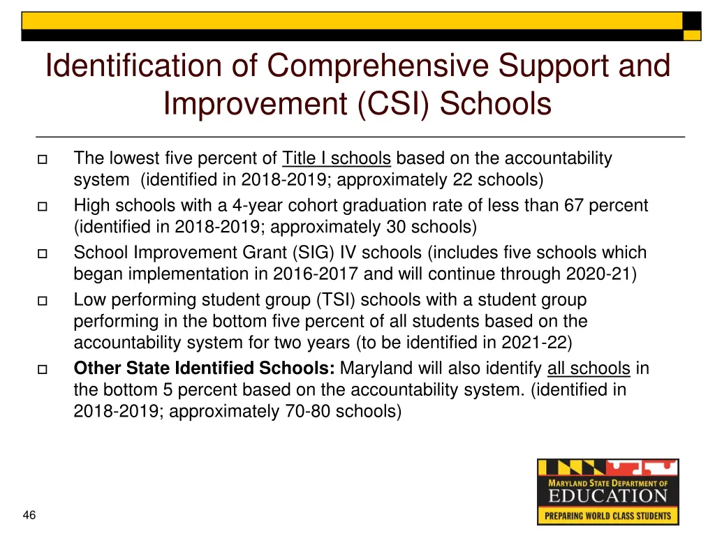 identification of comprehensive support