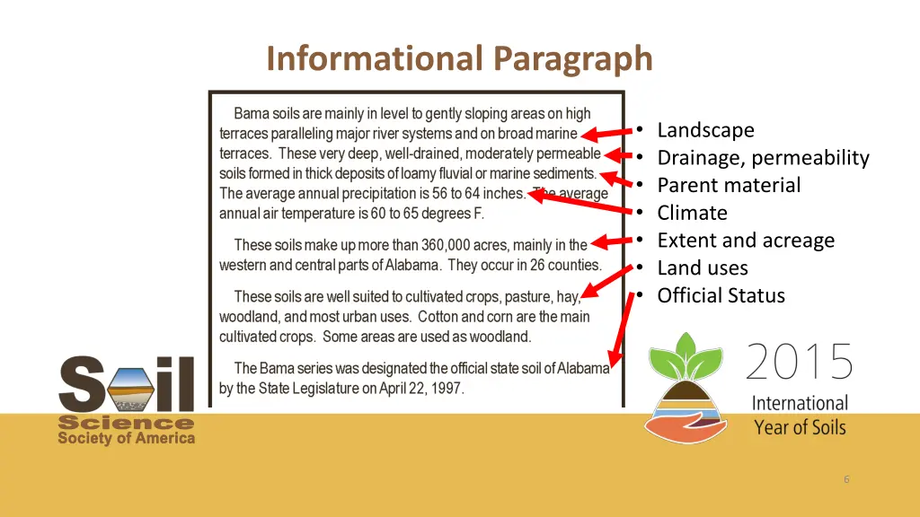 informational paragraph