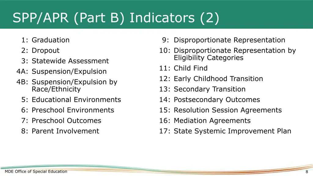 spp apr part b indicators 2