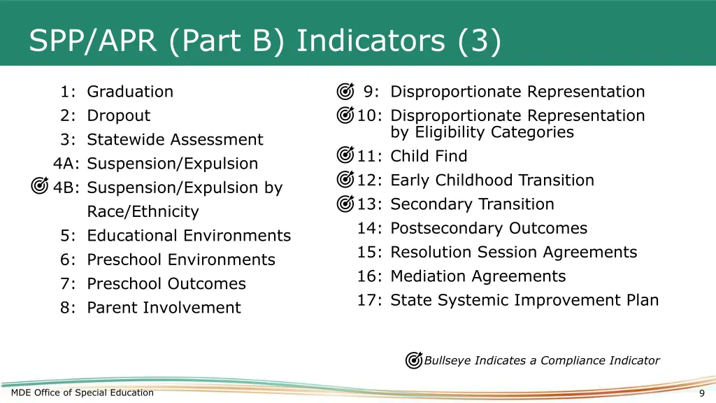 spp apr part b indicators 3