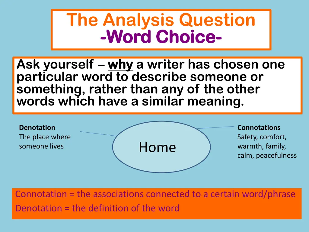 the analysis question word choice word choice