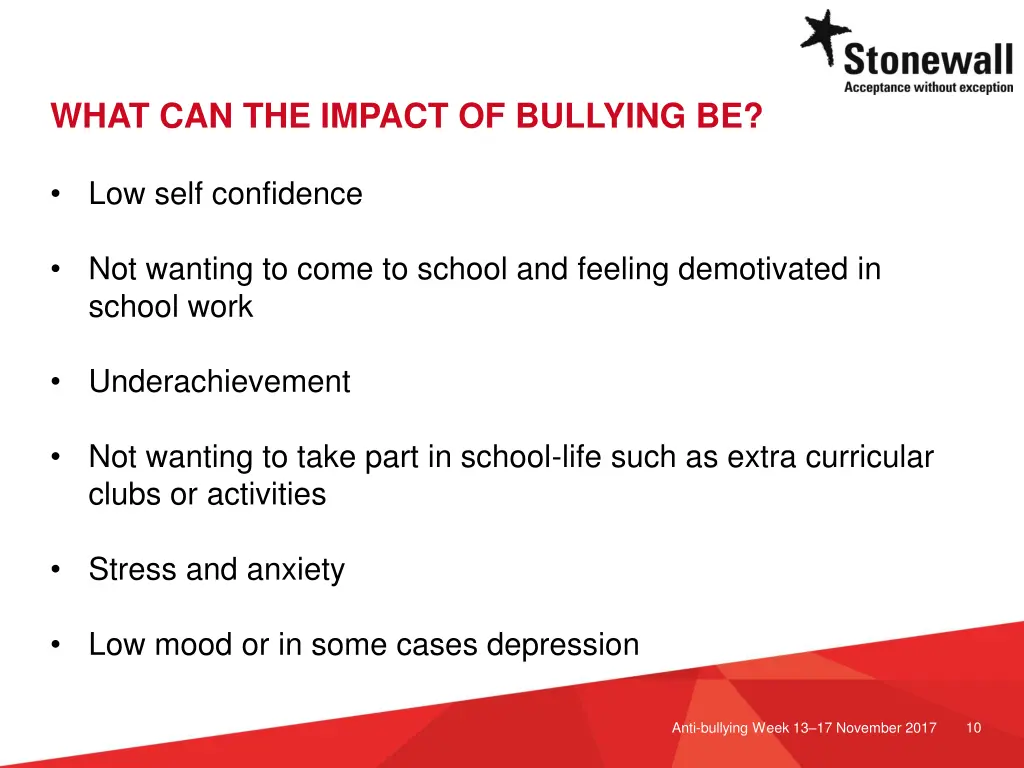 what can the impact of bullying be