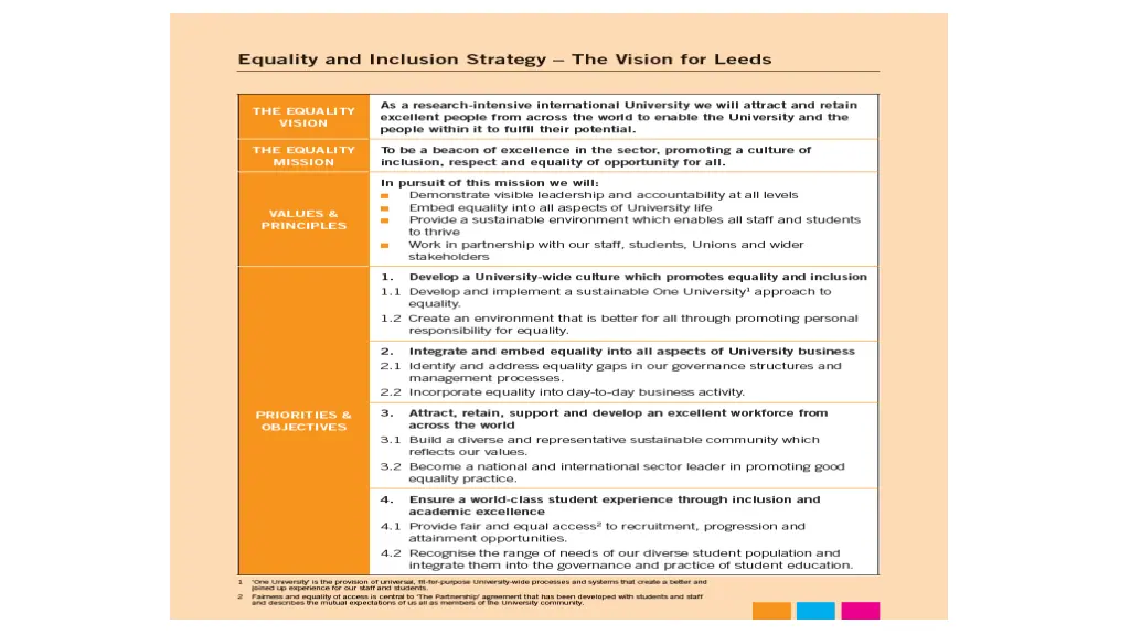 equality policy unit human resources