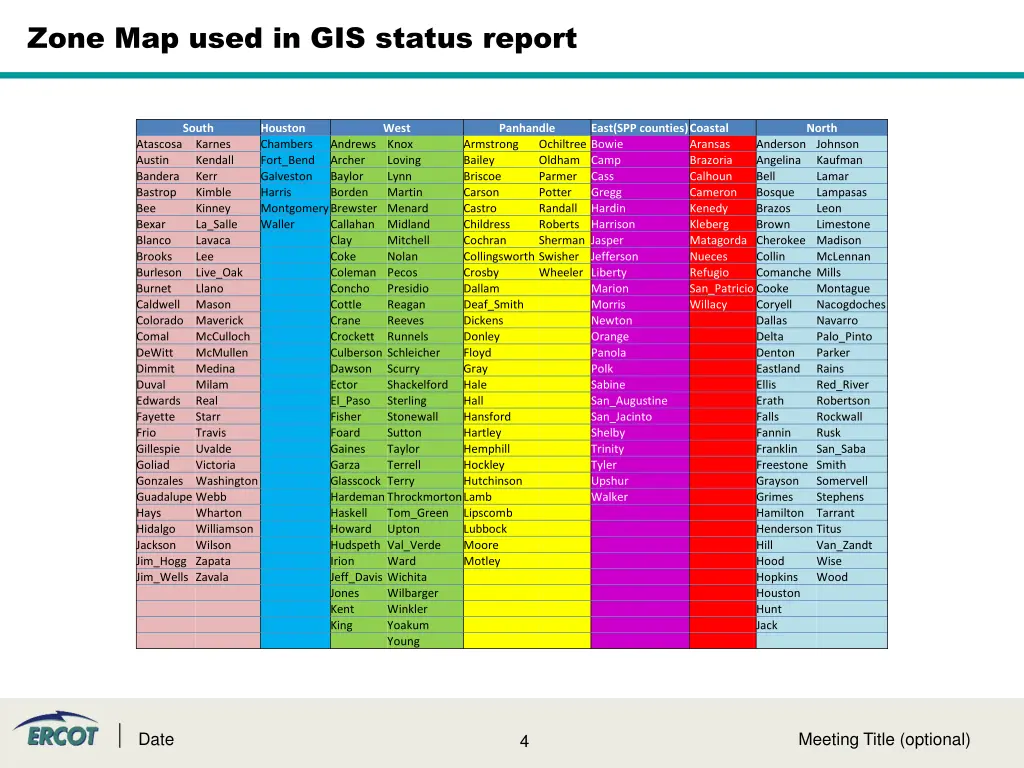 zone map used in gis status report