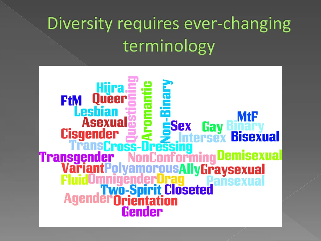 diversity requires ever changing terminology