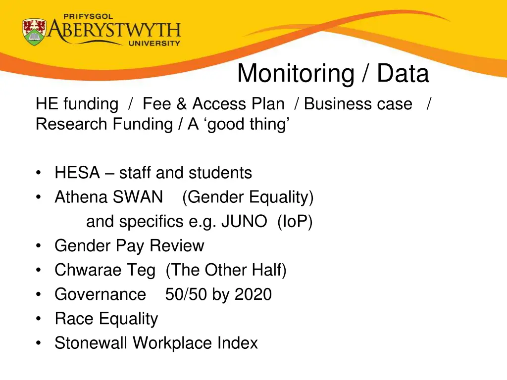 monitoring data