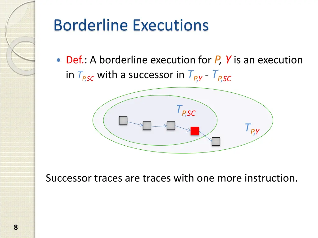 borderline executions