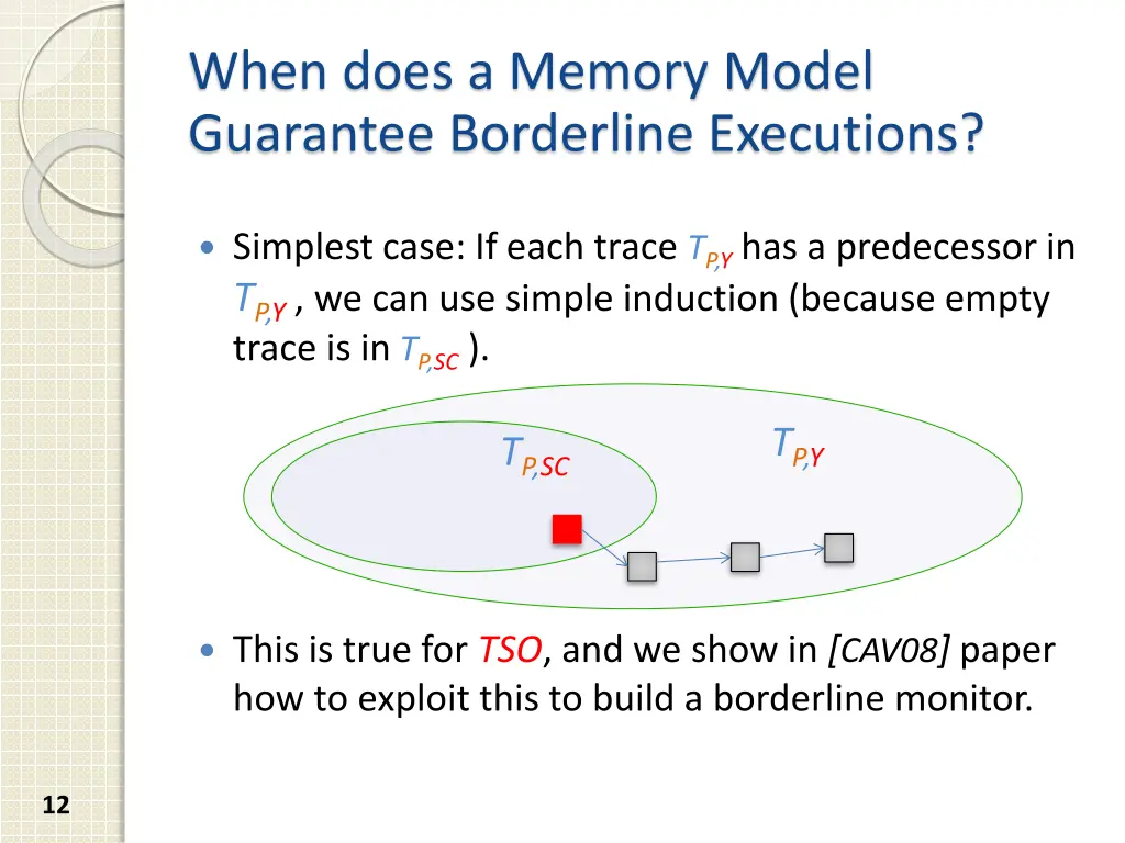 when does a memory model guarantee borderline