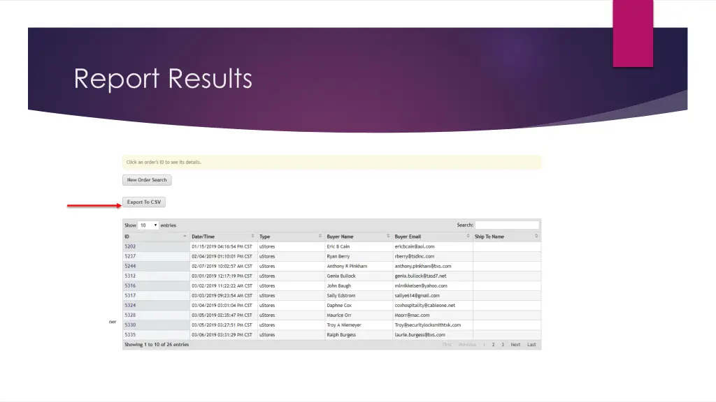 report results