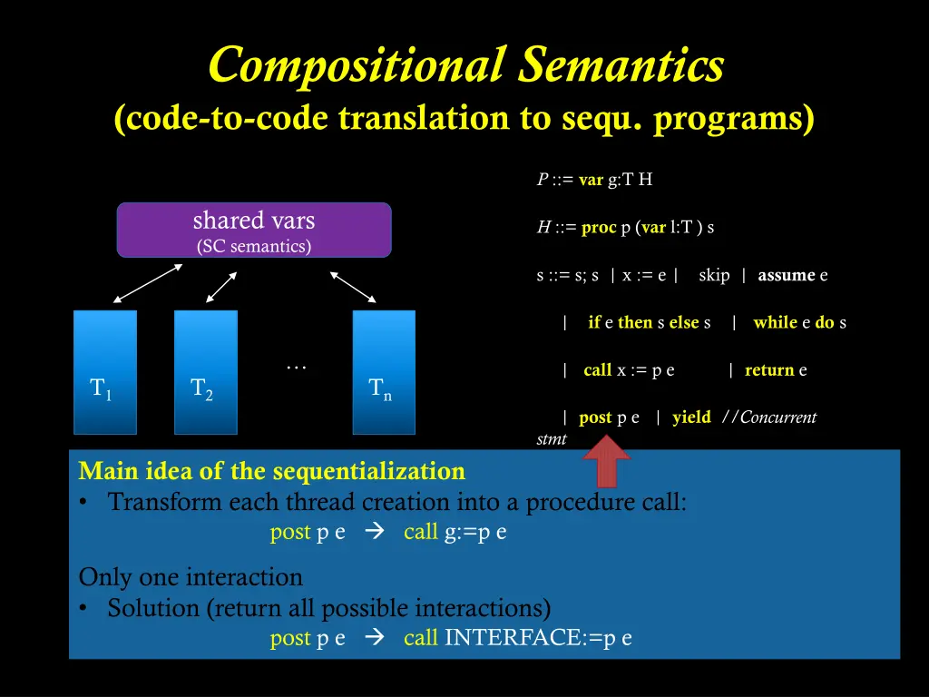 compositional semantics code to code translation