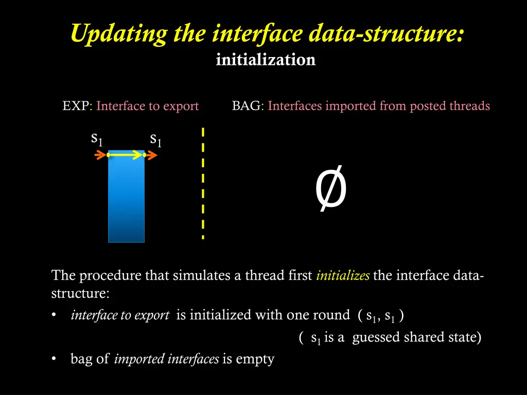 updating the interface data structure