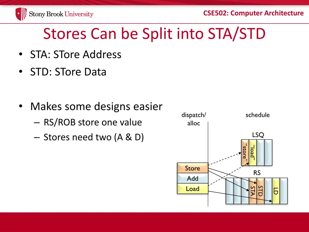 cse502 computer architecture 10