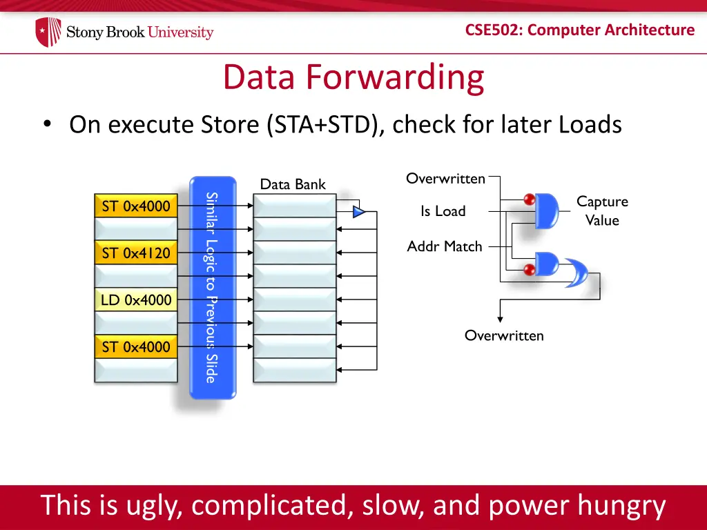 cse502 computer architecture 20