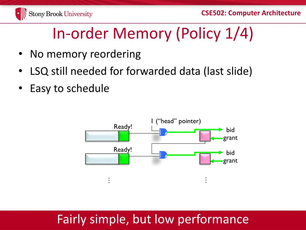 cse502 computer architecture 8