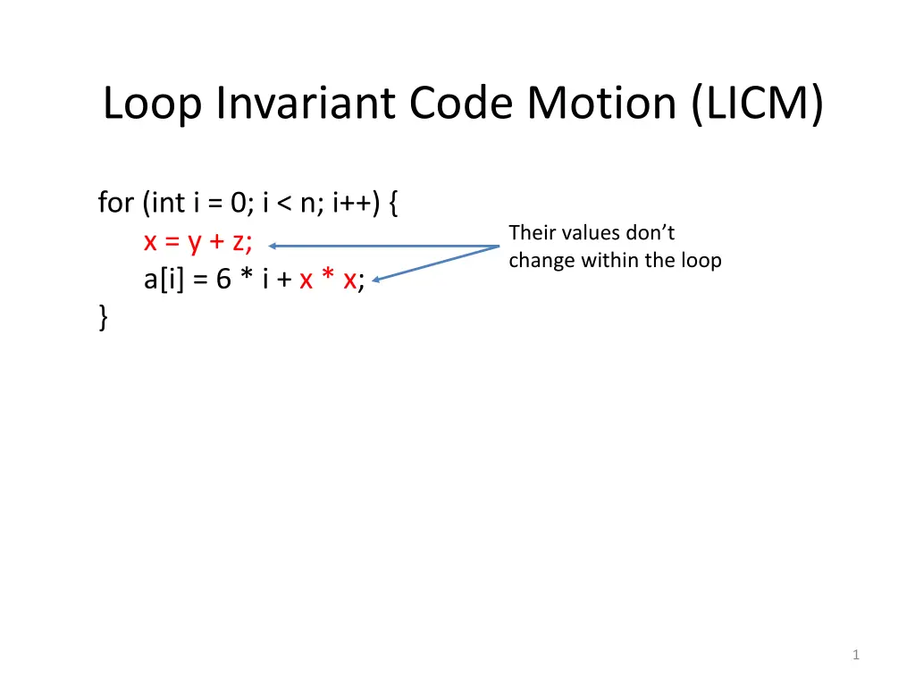 loop invariant code motion licm