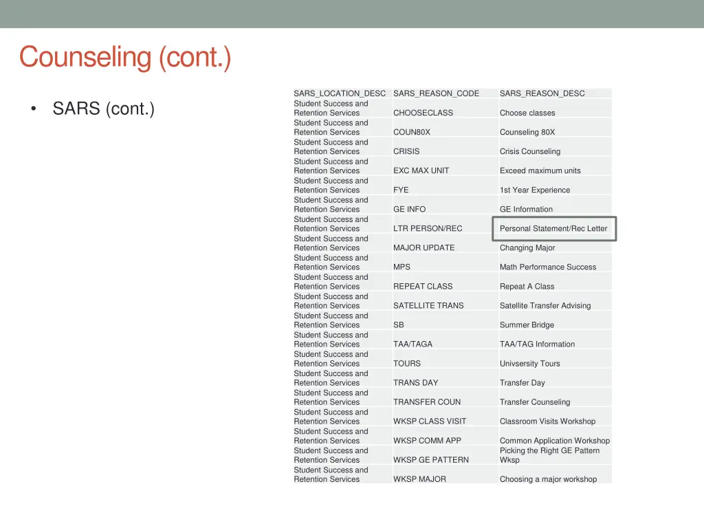 counseling cont 3