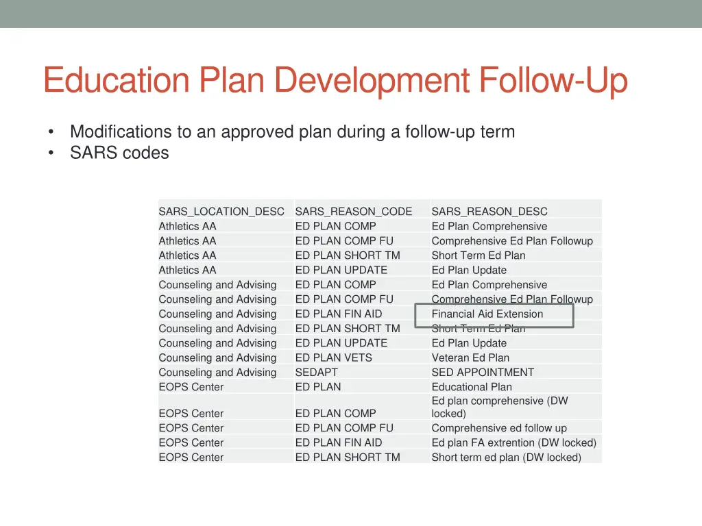 education plan development follow up