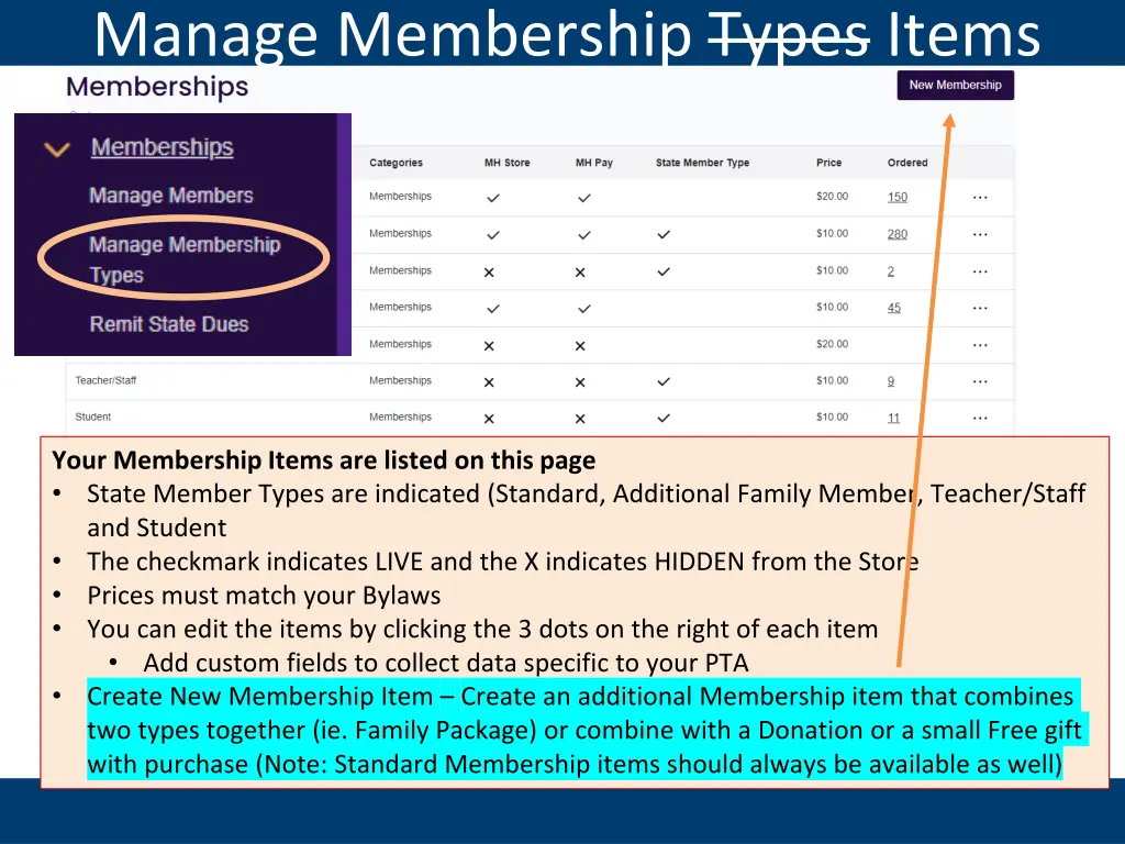 manage membership types items