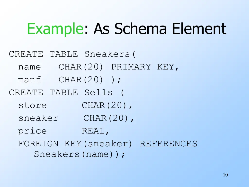 example as schema element