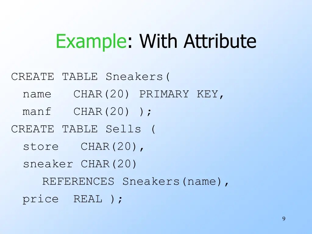 example with attribute